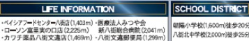 八街市文違第8の周辺