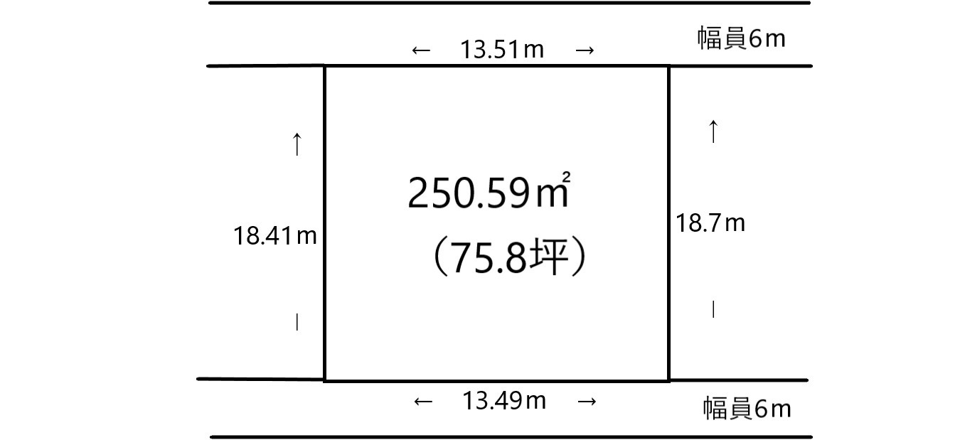 小山市中久喜　売土地75.8坪（29）