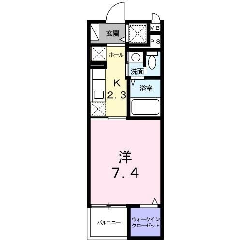 コンティネント