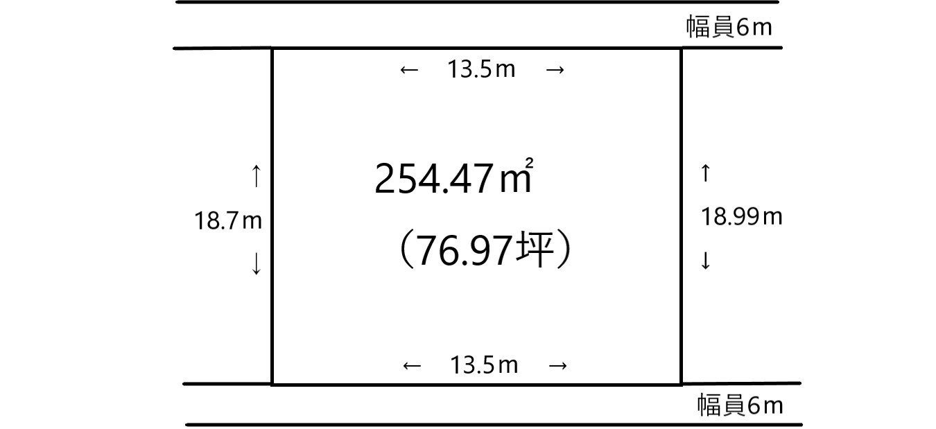 小山市中久喜　売土地76.97坪（30）