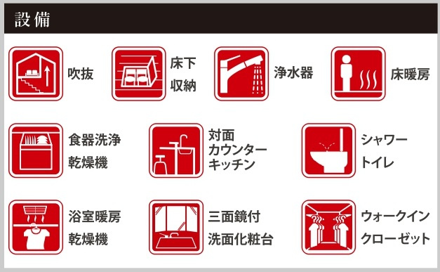 松戸市八ヶ崎３丁目新築戸建【八ヶ崎第二小学校:9分】の構造・工法・仕様|設備一覧