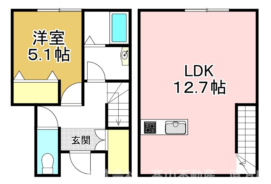 直方市大字感田のアパートの間取り