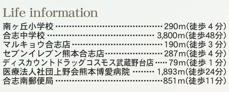 リーブルガーデン／合志市幾久富第５／1号棟のその他