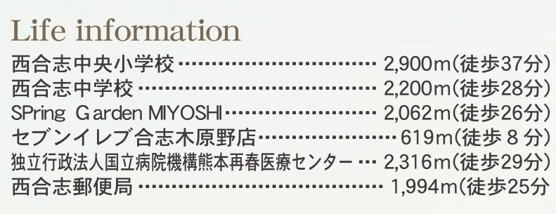 リーブルガーデン／合志市野々島／１号棟のその他
