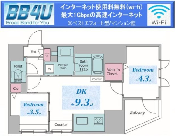 レジディア御茶ノ水プレイス