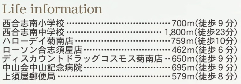 リーブルガーデン／合志市須屋十三／１号棟のその他