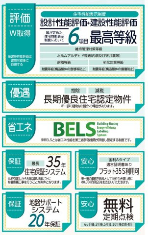 リーブルガーデン／合志市須屋十四／２号棟のその他