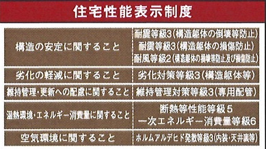 【その他】 | 富士見市勝瀬　新築一戸建住宅　全1棟　（ふじみ野店）