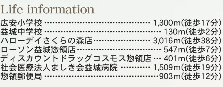 リーブルガーデン／益城町惣領第二／２号棟のその他
