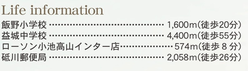 リーブルガーデン／益城町小池／１号棟のその他