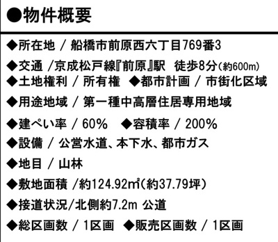【その他】 | 船橋市前原西37坪
