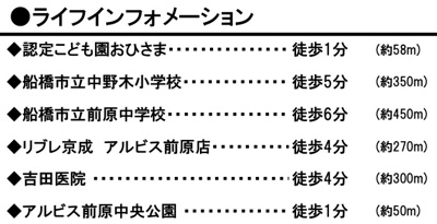 【周辺】 | 船橋市前原西37坪