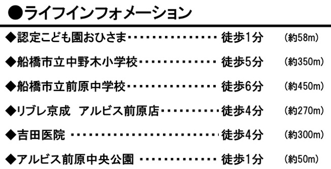 【周辺】 | 船橋市前原西37坪