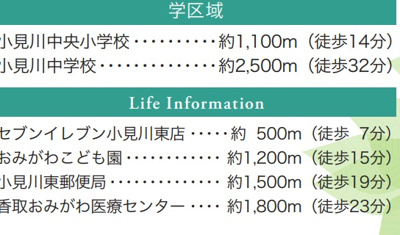 【周辺】 | NEX-G香取市小見川１号棟