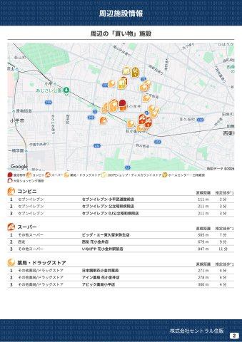 【KEIAI　Grace】花小金井17期　２棟の周辺|本物件の生活に必要な施設を地図上に一覧にしました。徒歩10分以内程度の近隣施設です。