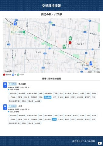 【KEIAI　Grace】花小金井17期　２棟の周辺|本物件の生活に必要な施設を地図上に一覧にしました。徒歩10分以内程度の近隣施設です。