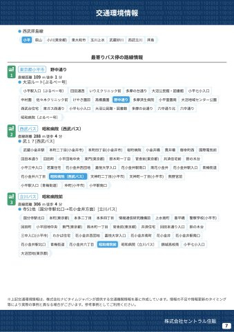 【KEIAI　Grace】花小金井17期　２棟の周辺|本物件の生活に必要な施設を地図上に一覧にしました。徒歩10分以内程度の近隣施設です。