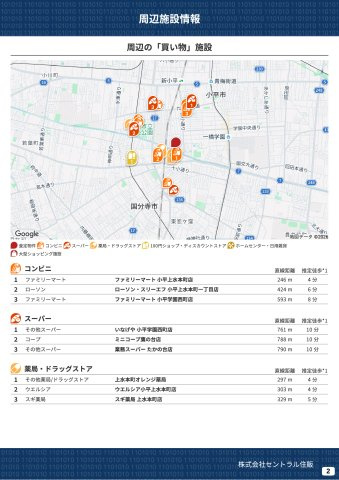 小平市津田町２丁目の周辺|本物件の生活に必要な施設を地図上に一覧にしました。徒歩10分以内程度の近隣施設です。