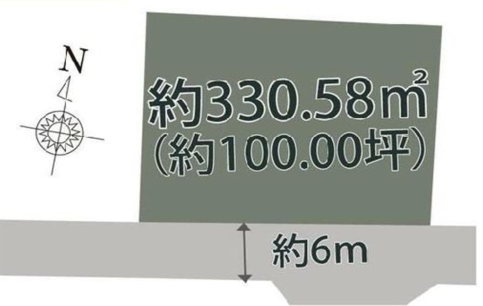 藤岡町藤岡　売土地100坪