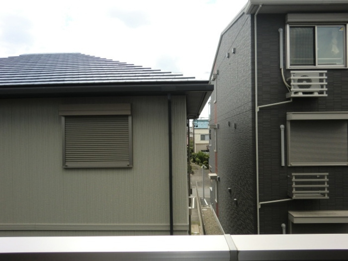 Loco☆MocoⅢの展望