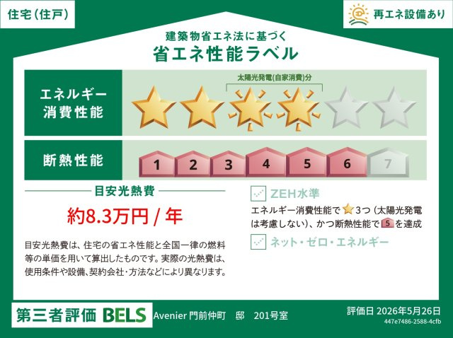 Ａｖｅｎｉｒ門前仲町　アヴェニールモンゼンナカチョウの省エネ性能ラベル|★住戸ラベル★