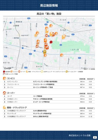 小平市鈴木町１丁目３期Ａ号棟の内装|本物件の生活に必要な施設を地図上に一覧にしました。徒歩10分以内程度の近隣施設です。