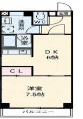 プランドール・S（Ｐｒｅｎｄｒｅ．Ｓ）の間取り