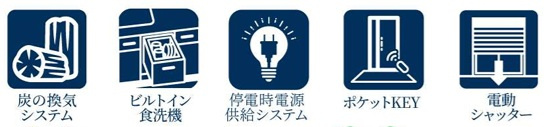 千葉市花見川区さつきが丘１丁目の設備