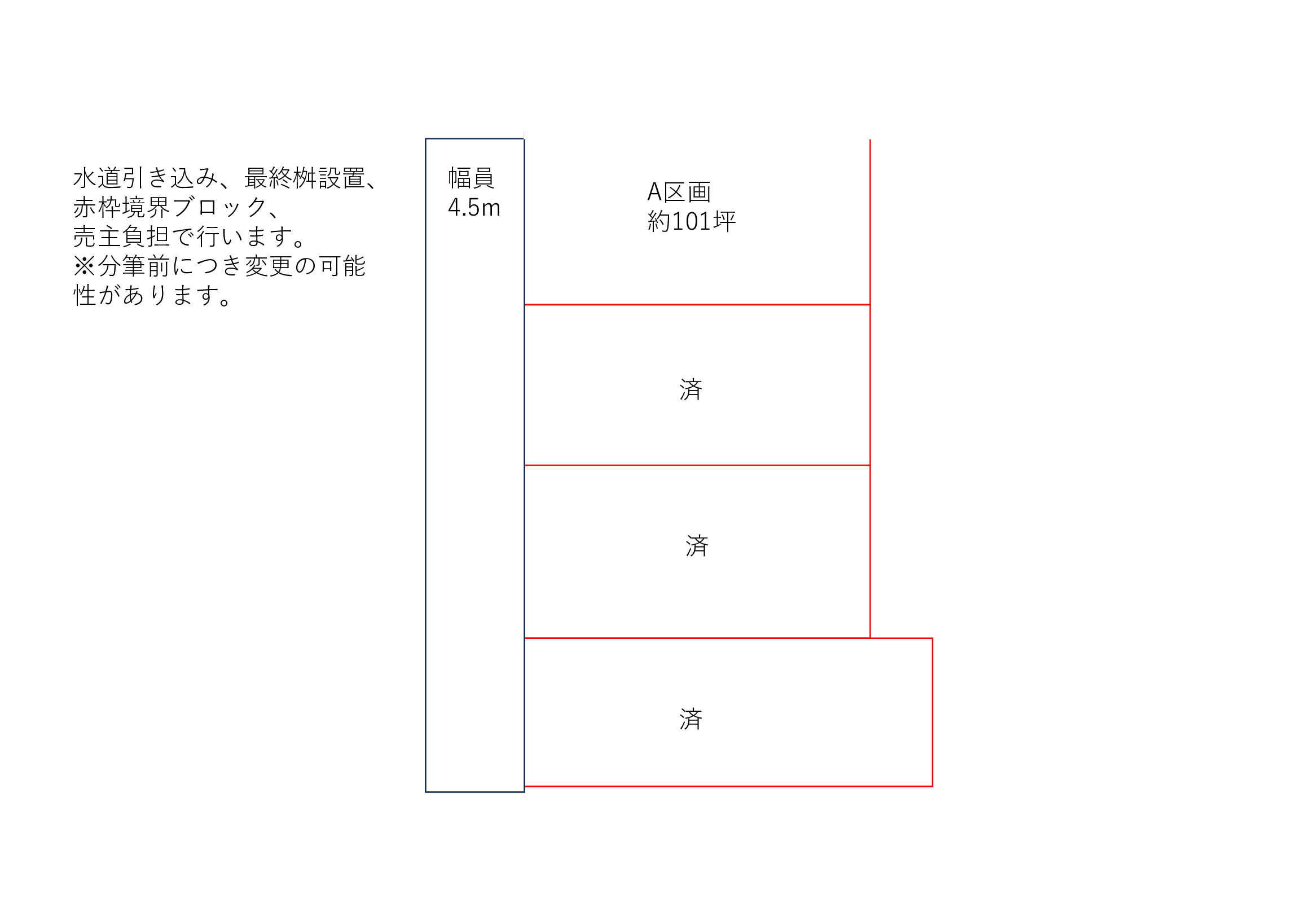 太田市新野町　売地　4区画