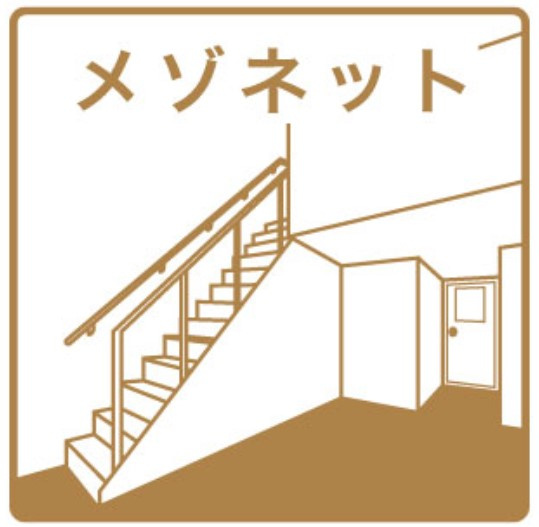 【その他】 | ★メゾネット
