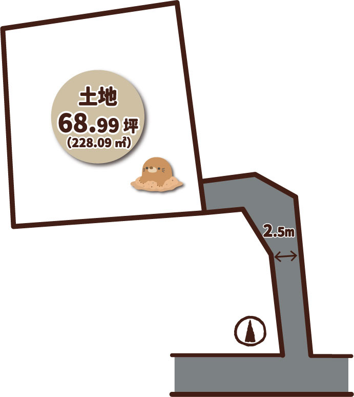 上賀茂竹ケ鼻町の土地図