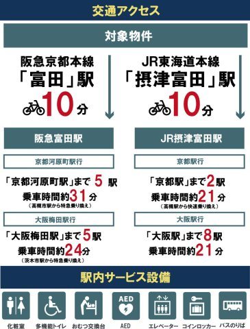 栄町4丁目の地図|路線図