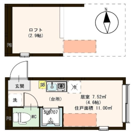 エスタディオ北千住