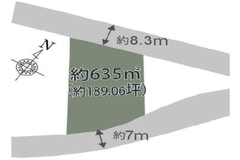 藤岡町藤岡　売土地