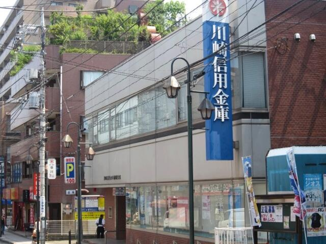 コーポ関谷の周辺