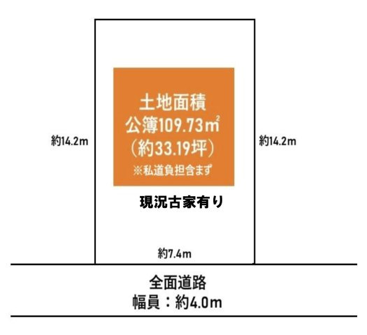 綾園一丁目　売土地