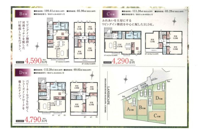 【Heartfull Town】東久留米市前沢１丁目のその他|〇本物件の売主が作成した販売用図面です。販売用図面の２枚目です〇