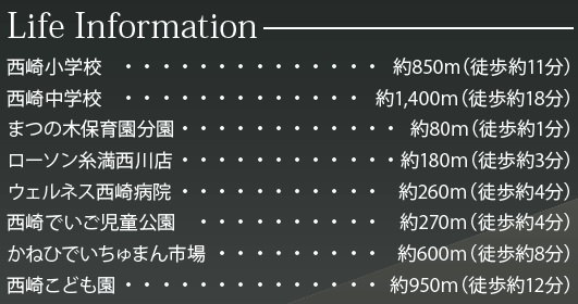 糸満市西川町（限定1棟）の周辺|周辺♪