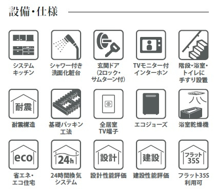 糸満市西川町（限定1棟）の設備|充実の設備♪