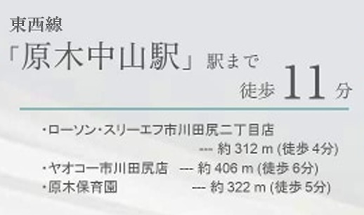市川市田尻４丁目４１１①の周辺