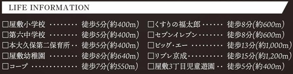 グラファーレ習志野市屋敷２丁目５期の周辺