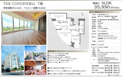 【その他】 | THE　CONOE代官山　仲介手数料無料＋100万円現金プレゼント中