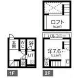 ミッドエステート中村の画像