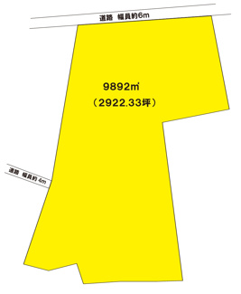 【土地図】 | 石岡市山崎事業用地