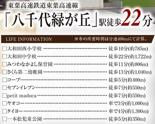 グラファーレ八千代市大和田新田２６期の周辺