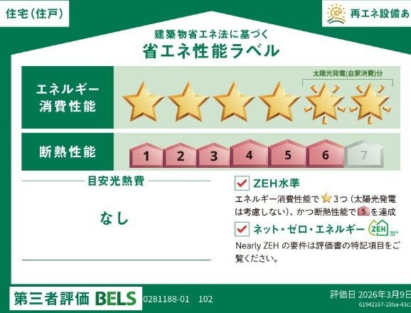 ココ・ビーナＡのその他