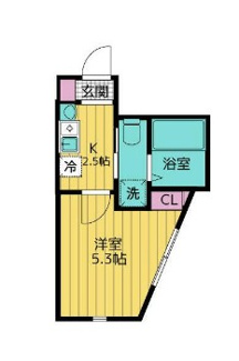 【間取り】 | フローライト北千住 | ☆間取り☆