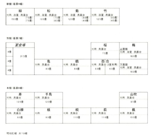 【間取り】 | 旅館