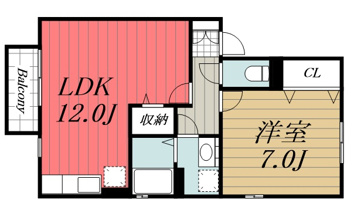 【間取り】 | アバンサール　A