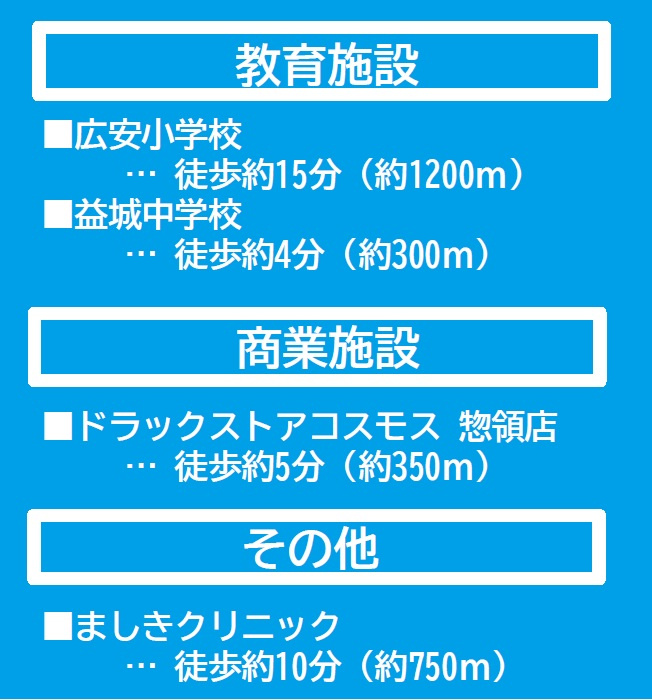 よかタウン／益城町惣領1期／８号棟のその他